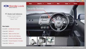 Honda Lock Indonesia