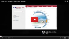 Honda Lock Indonesia – History Flash Animation