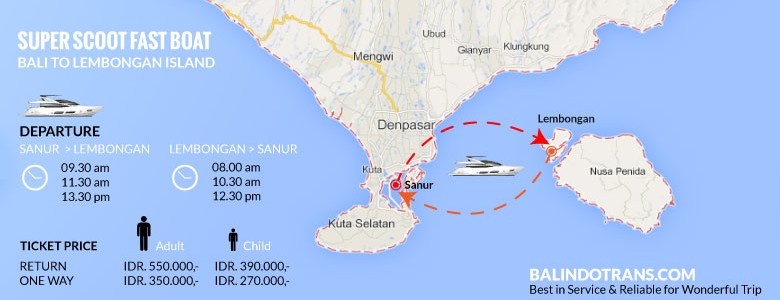 Balindo Trans Fast Boat Infographics