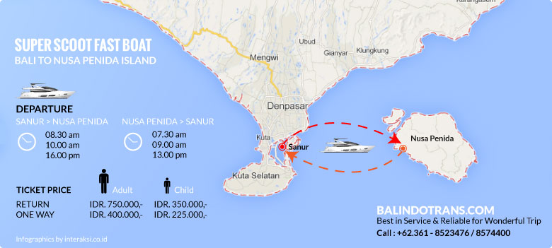 Balindo Trans Fast Boat Infographics