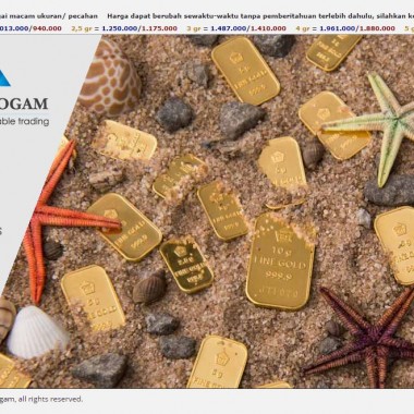 Aneka Logam Precious Metal Trading